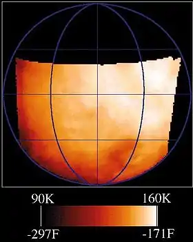 Image illustrative de l'article Atmosphère de Ganymède