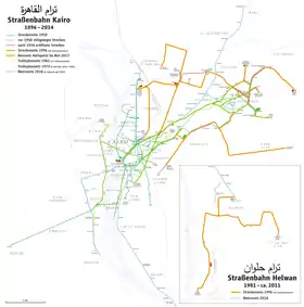 Image illustrative de l’article Tramway du Caire