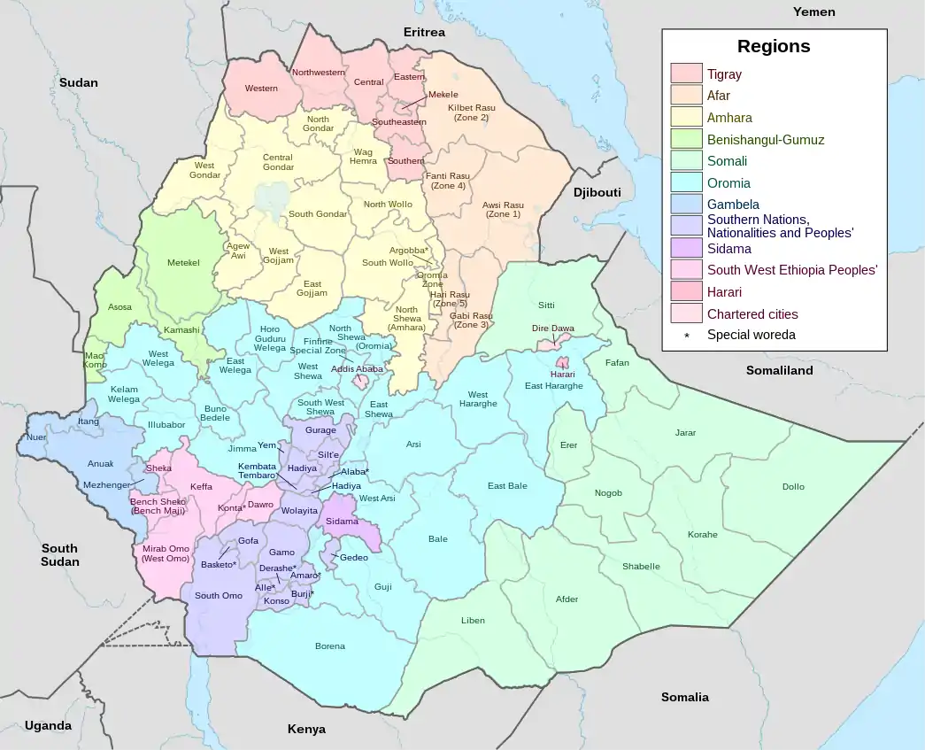 zones de la région Éthiopie du Sud-Ouest.
