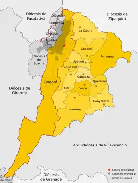 Image illustrative de l’article Archidiocèse de Bogota