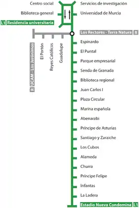 Image illustrative de l’article Tramway de Murcie