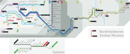 Image illustrative de l’article Euskotren Trena