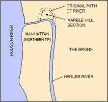 Emplacement du quartier de Marble hill au nord d'Harlem river.