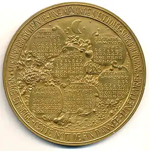 Médaille de vœux 1983 (1980), bronze, 95 mm.