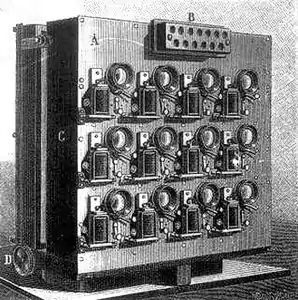 L'appareil chronophotographique d'Albert Londe à douze objectifs et autant de chambres noires (1891).