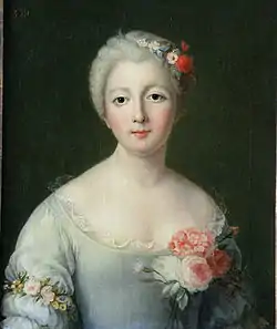 Image illustrative de l’article Marie-Thérèse-Félicité d'Este