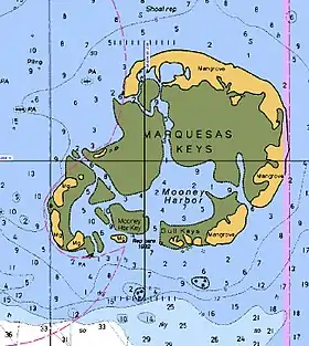 Carte des Marquesas Keys