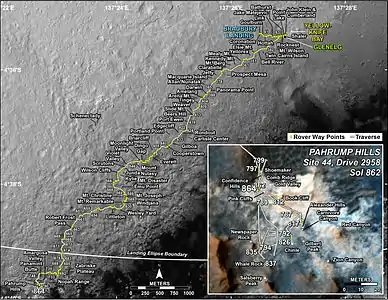 Topographie des déplacements de Curiosity jusqu'au 10 janvier (sol 864). En encadré : les déplacements du rover au terme de la première visite du site.