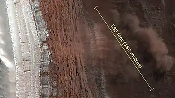 L'échelle permet d'estimer la largeur du glissement de terrain.