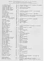 Scan de la liste dactylographiée des passagers du S/S Massilia (par la Compagnie de Navigation des Chargeurs Réunis) partis du Verdon et débarqués à Casablanca le 24 juin 1940 (1/2).