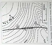 sur les courbes de terrain et les carrés : carrières.