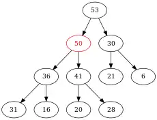 Résultat final de l'insertion de 50