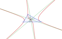 Cubique de McCay avec ses trois asymptotes concourantes (K003)