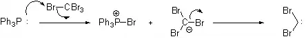 Formation de carbène