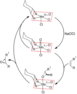 Mécanisme de l'époxydation énantiosélective catalytique de Jacobsen