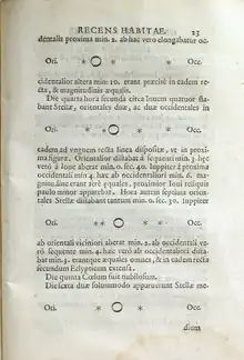 Feuille de livre avec du texte en latin en caractères d'imprimerie. Des schémas sont retranscrits, montrant l'évolution des orbites des lunes.