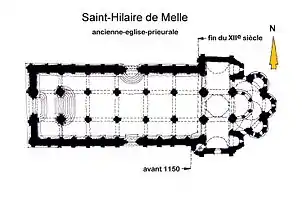 Église Saint-Hilaire de Melle, art roman, XIIe siècle