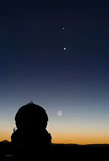 Photographie en couleurs de la silhouette noire d'une coupole d'observatoire se détachant sur un ciel en tons dégradés du bleu nuit à l'orange, avec alignement planétaire vertical