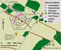 Plan de la batterie de Merville
