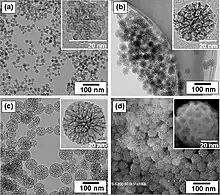 Diverses vues prises au microscope électronique de nanoparticules de silice mésoporeuse.