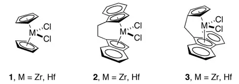 L'utilisation de métallocènes (1) pour la polymérisation du propylène donne du polypropylène atactique, tandis que les systèmes catalytiques à base de métallocènes à indényles pontés de symétrie C2 (2) ou à fluorényl-cyclopentadiényle pontés de symétrie Cs (3) produisent des polymères respectivement isotactiques et syndiotactiques.