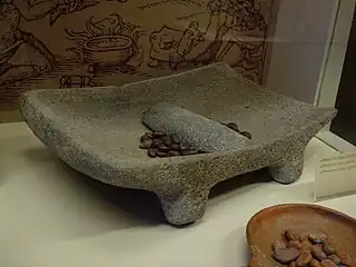 Metate et mano datant de la période maya.Musée du chocolat, Bruges