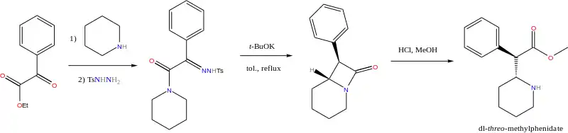 Methylphenidate synthesis graphic