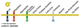 Voir la carte de la ligne.