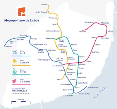 Image illustrative de l’article Métro de Lisbonne