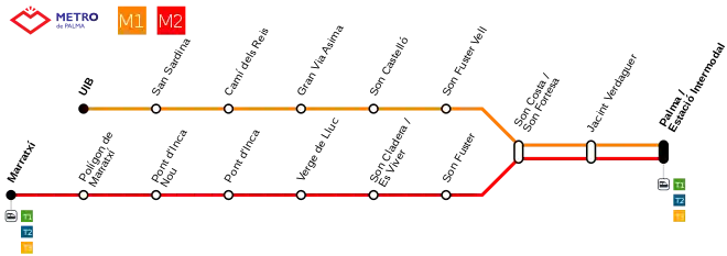 Plan des deux lignes du métro de Palma.