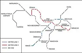 Image illustrative de l’article Métro de Belgrade