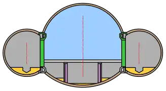 Principe d'une station de type fermé (« ascenseur horizontal »)