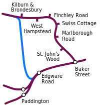 A line is shown at the bottom, from right to left, with stations at Baker Street, Edgware Road and junction before two Paddington stations. From Baker Street a line is shown going north through several stations before turning left. From Edgware Road a line in a contrasting colour is shown, going north bypassing these stations before joining the line from Baker Street just north of Kilburn & Brondesbury.