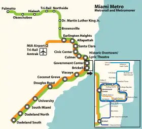 Image illustrative de l’article Métro de Miami