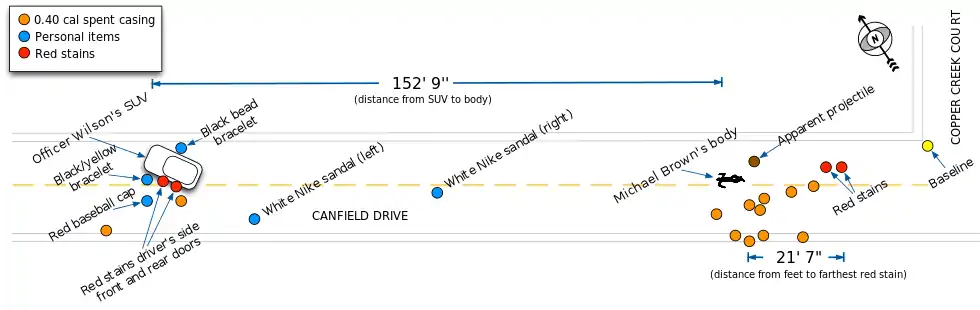 Diagramme de la scène du meurtre