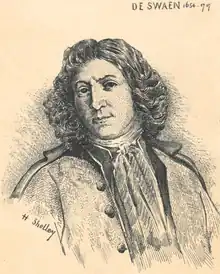 Description de l'image Michiel de Swaen by Henry Shelley.png.