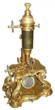 Microscope optique (1751).