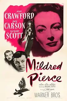 Description de l'image Mildred Pierce (1945 poster).jpg.