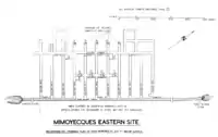 Plan du site oriental de Mimoyecques