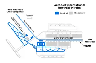 Diagramme des pistes et aérogares de l'aéroport