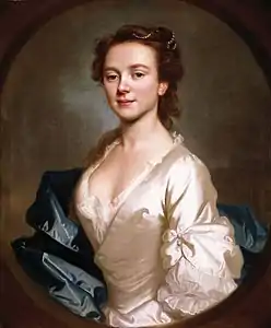 Miss Craigie (1741)Denver Art Museum).