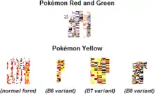Image des variantes de MissingNo. En haut celui de Pokémon Rouge et Vert, en bas, ceux de Pokémon Jaune.