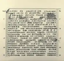 Publication dans une revue scientifique de la copie d'une partie d'une tablette cunéiforme avec figuration des lacunes, dans un ouvrage de 1915.