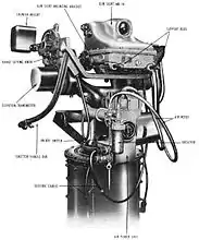 Télépointeur Mk 51