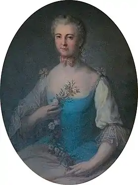 Portrait de son épouse, Marie de Julliot de Longchamps.