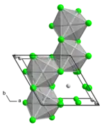 Image illustrative de l’article Tétrachlorure de molybdène