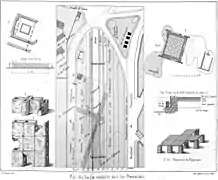 Fouilles et découverte de la