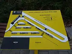 Plan de gare routière pour aveugles en Hongrie