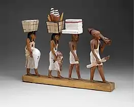 Maquette d'une procession de porteurs d'offrandes, Tombe de Méketrê, MMA 20.3.8.