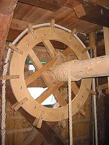 Roue à fourche avec chaîne sans fin (gaffelwiel) . De Hoop à Appel